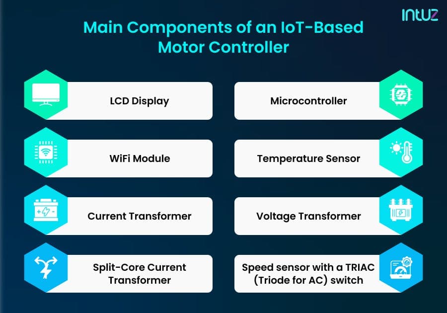 components of an IoT-based motor controller