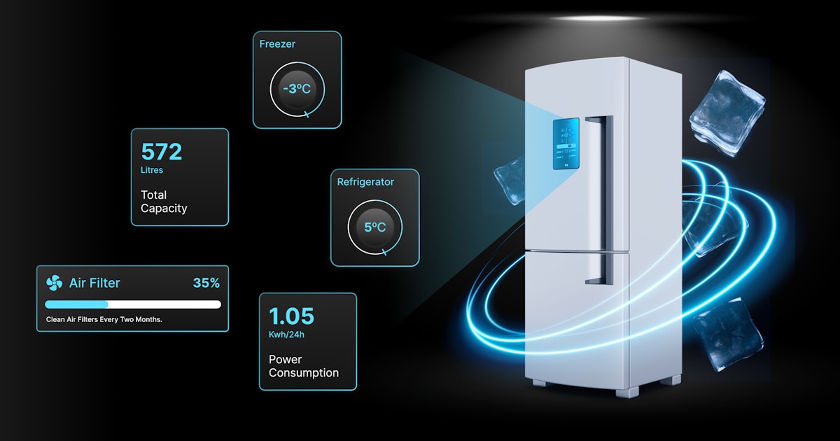 IoT-enabled Smart Fridge