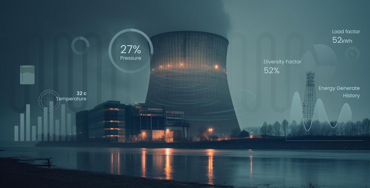 Coolant Monitoring in Power Plants