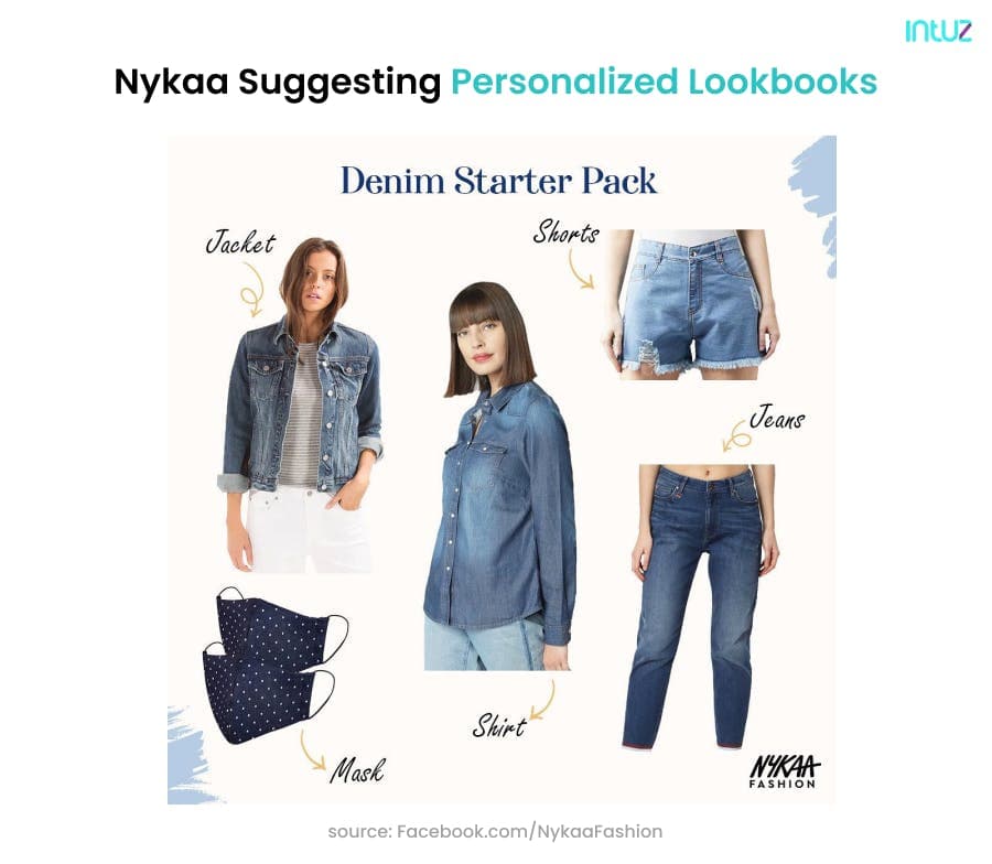 AI-powered Personalized lookbooks in eCommerce 