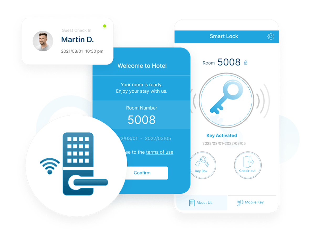 Efficiency. Productivity. Growth